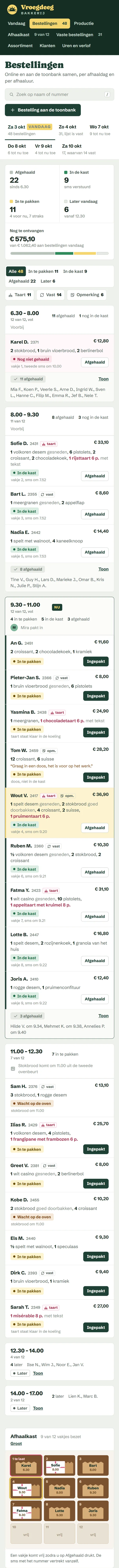 De bestellingen van de dag in het programma voor een bakkerij, het bovenste deel van de pagina op een gsm