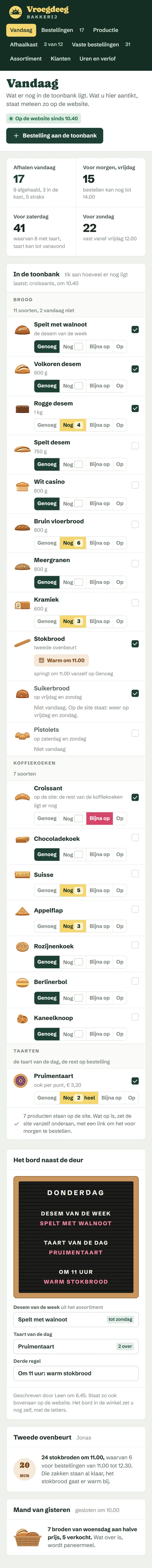Wat er vandaag ligt in het programma voor een bakkerij, de hele pagina op een gsm