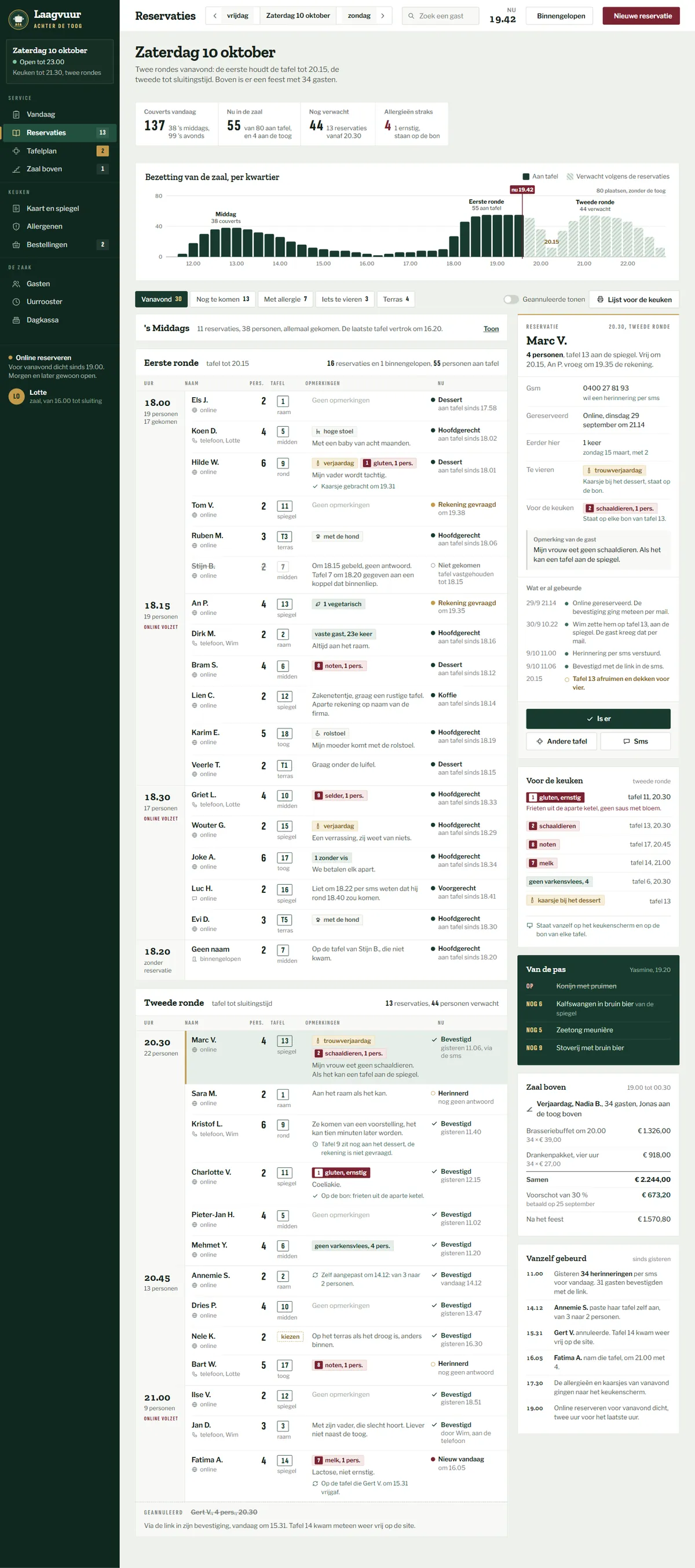 Het reservatieboek in het programma voor een restaurant, de hele pagina op een groot scherm
