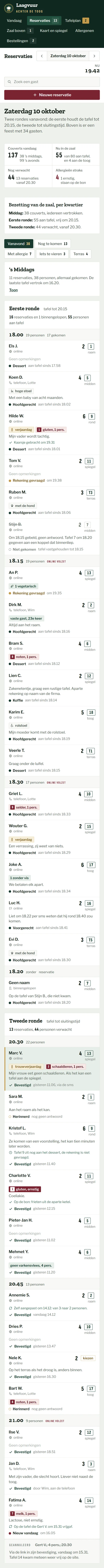 Het reservatieboek in het programma voor een restaurant, het bovenste deel van de pagina op een gsm