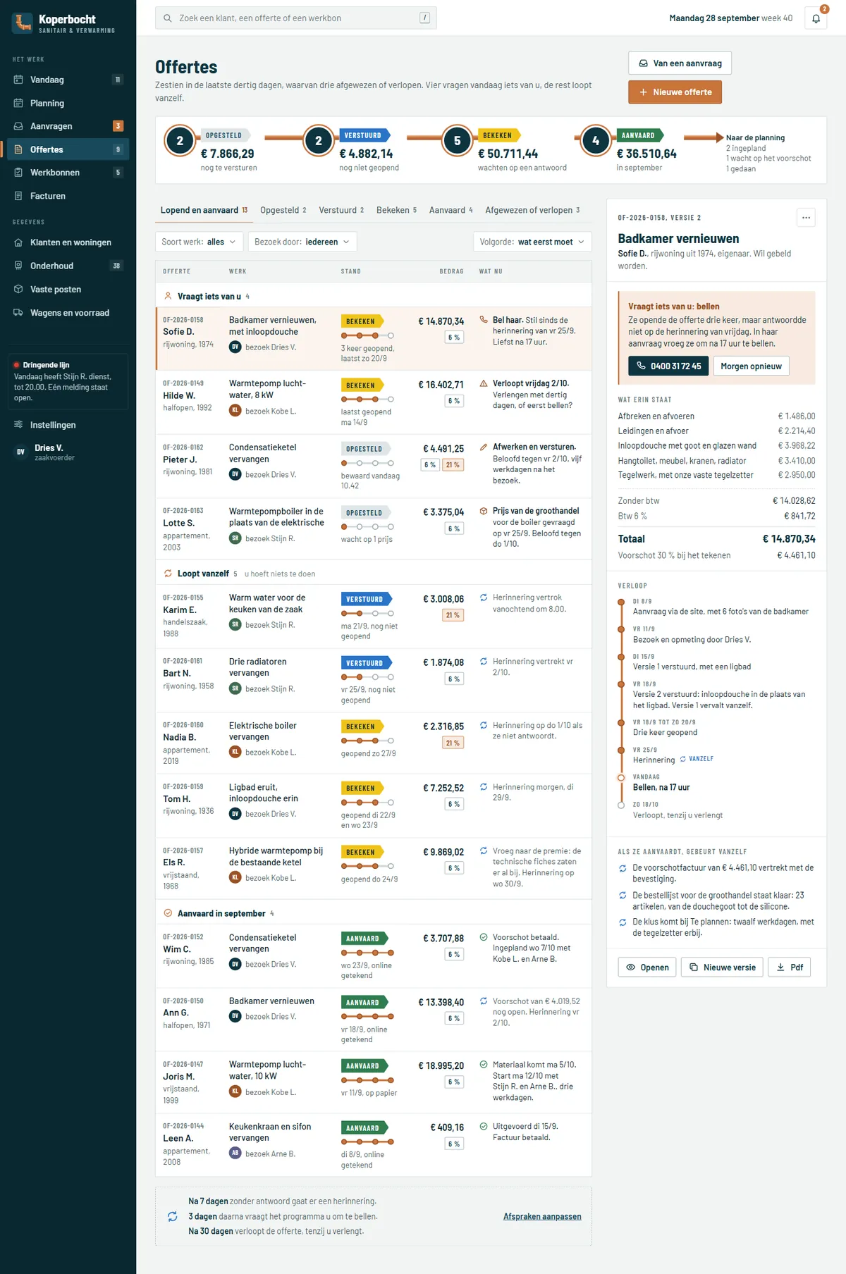 De offertes in het programma voor een loodgieter, de hele pagina op een groot scherm