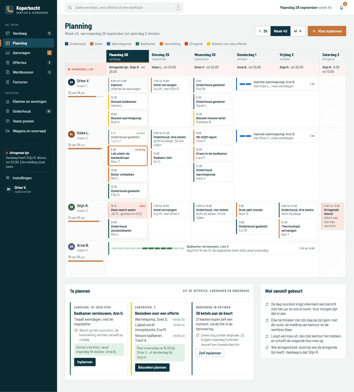 De planning in het programma voor een loodgieter, de hele pagina op een groot scherm