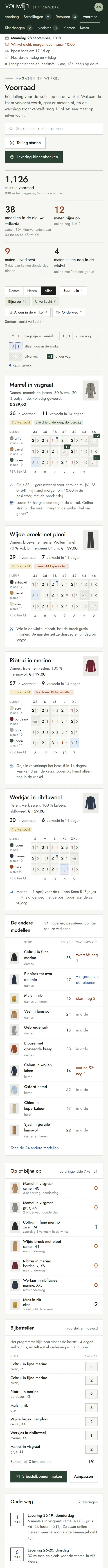De voorraad in het programma voor een kledingwinkel, het bovenste deel van de pagina op een gsm