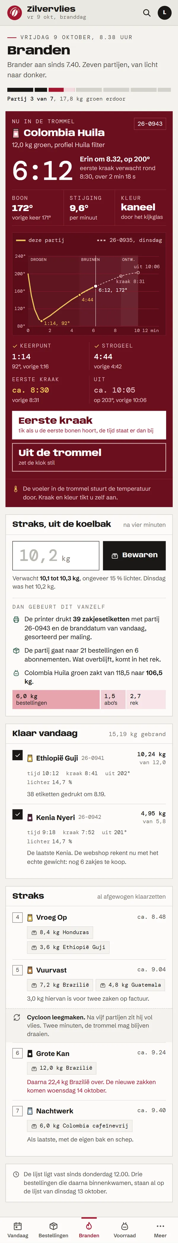 Aan de brander in het programma voor een koffiebranderij, de hele pagina op een gsm